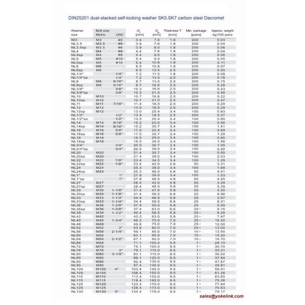 11fab2c9292472bf065d1766b4