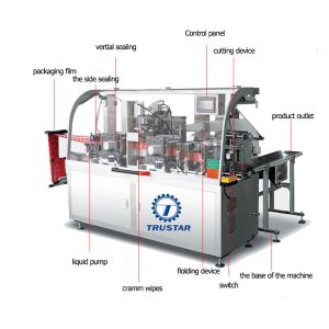 High Speed Wet Tissue Making Machine ,Canteen Wet Napkin Packing Machine