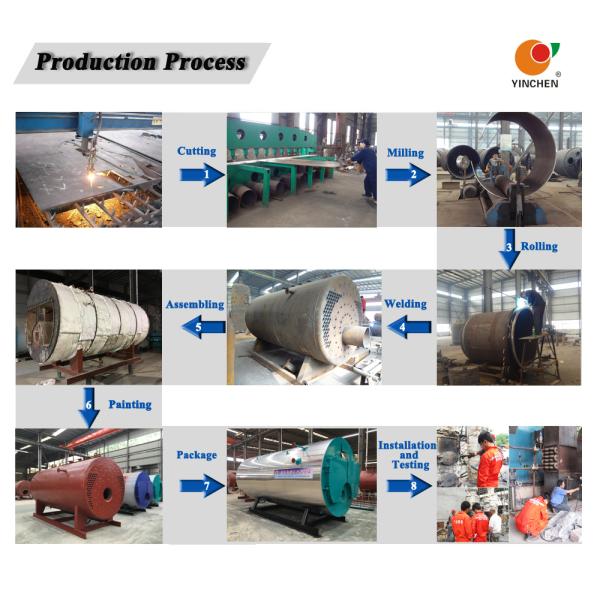 Fire Tube Industrial Steam Boilers Energy Saving High Efficiency Oil Boiler
