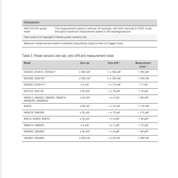 N1914A Keysight Dc Power Analyzer Dual Channel Power Meter 120GHz Desktop