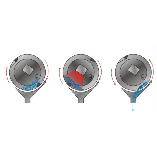 SGS PLC System PBAT Plastic Film Blowing Machine
