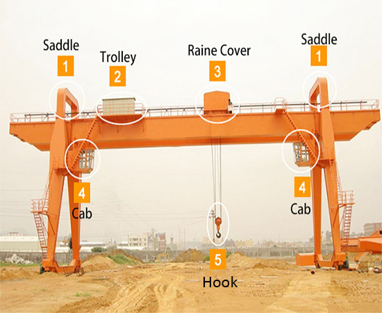 50 Ton MG type double girder gantry crane