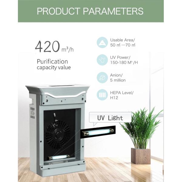 Air Purifier Replacement Filter HEPA Filter OEM Anion Purifier Ozono Ionizer