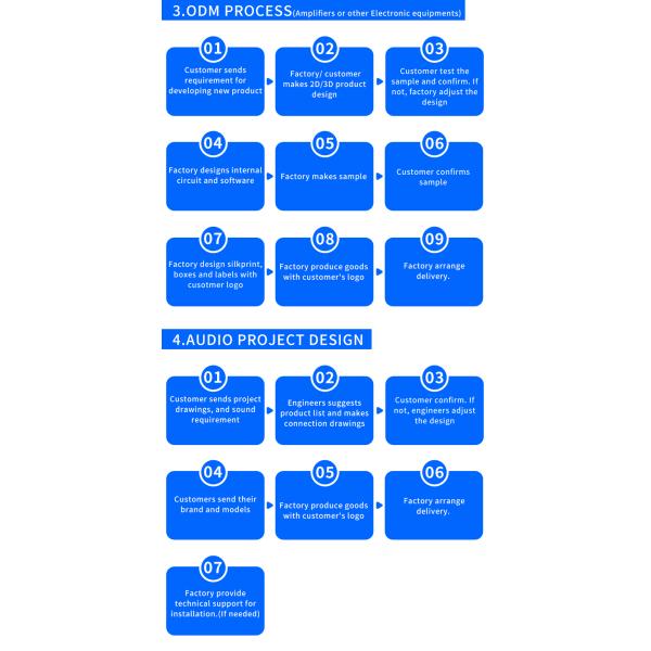 OEM/ODM Top Quality Iron Sound Elegant Design 6 Inch Ceiling Speaker