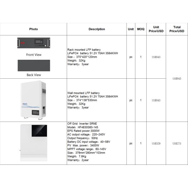 Home storage battery 51.2V 3.5KWh, Offgrid battery energy storage system bess