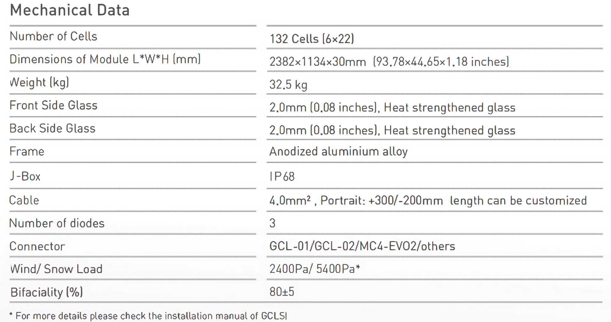 630W Bifacial Dual Glass Solar Panel, 23.3% Peak Efficiency, 1500V DC, Monocrystalline PV Module for Large Projects