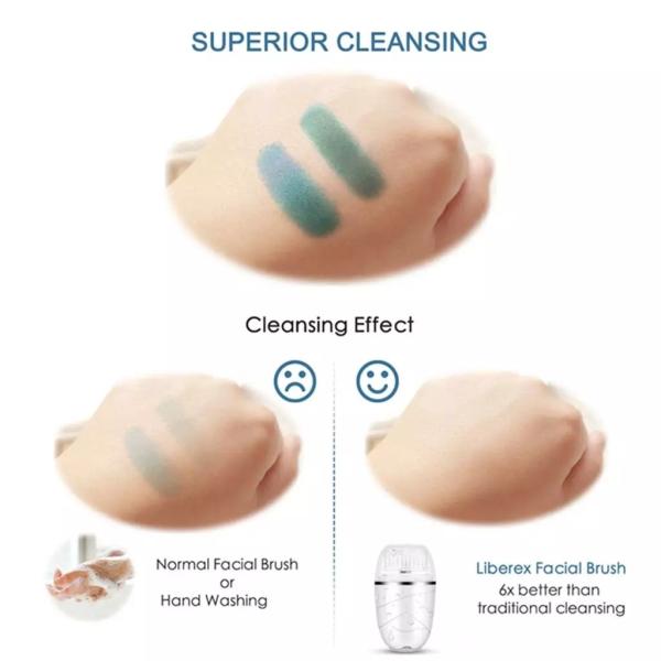 Sonic Waterproof Facial Cleansing Brush - 2 Modes with 3 Brush Heads