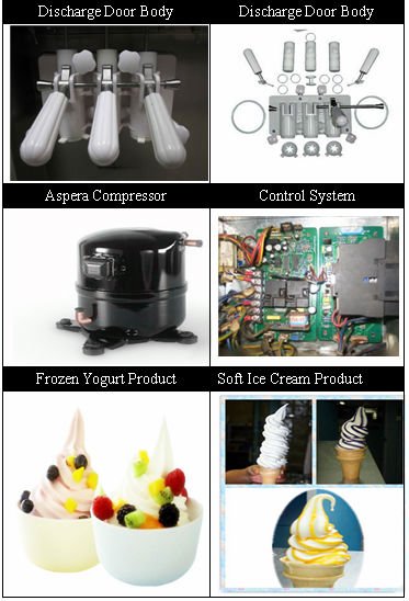 Frozen Yogurt machine Soft Ice Cream Machine adopt by Chill,Yogurberry.OceanPower OP138C Floor Standing.Very Reliable.