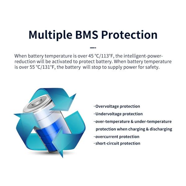 LiFePO4 2000W Portable Power Stations For Construction Sites Bidirectional Inverter