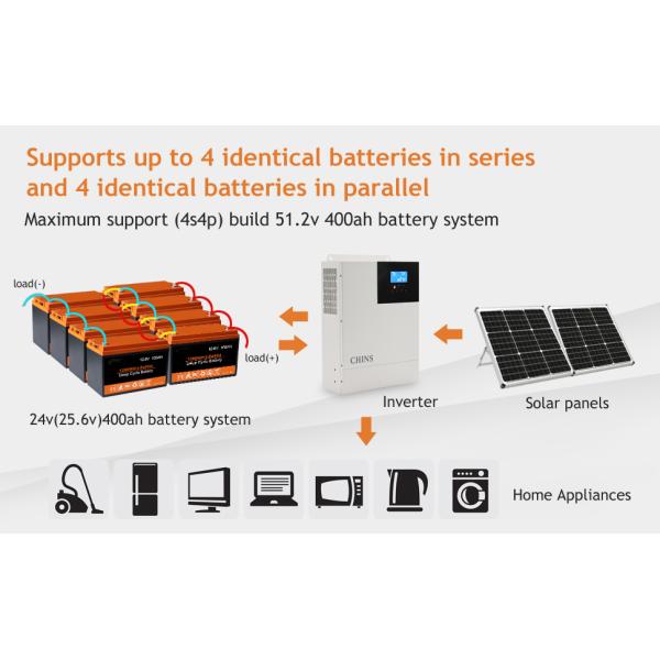 12.8V 100A Solar Energy Storage Battery 1.2kg 12v 100ah LiFePO4 Battery