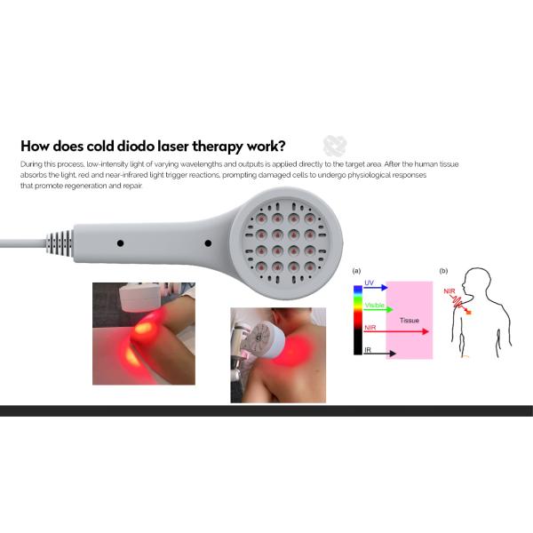 laser healing pain relief