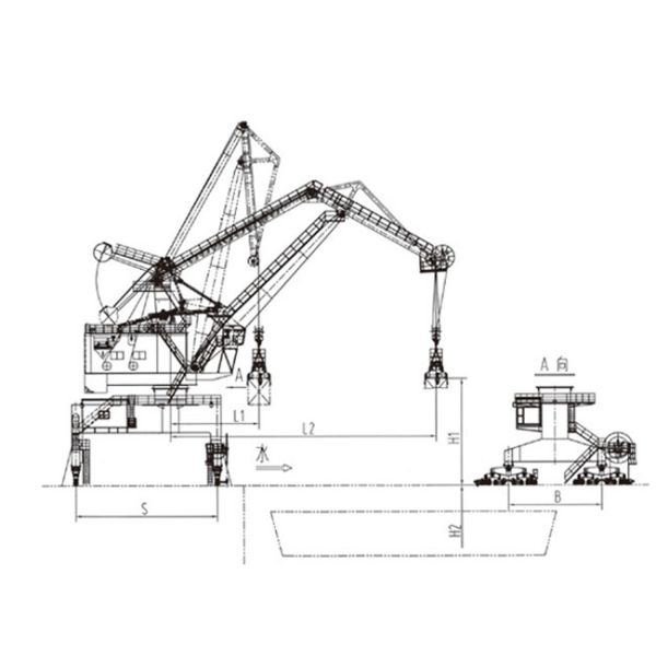 Large Spans Harbour Portal Crane 50Hz 380 Volt Automated Quay Crane