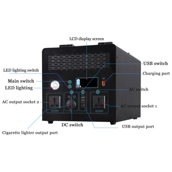 2000W outdoor camping and fishing emergency backup power supply 1920WH 600000mAh
