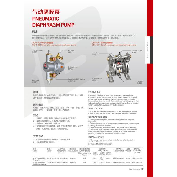 Smooth G1/2" 26L/Minute Pneumatic Diaphragm Pump