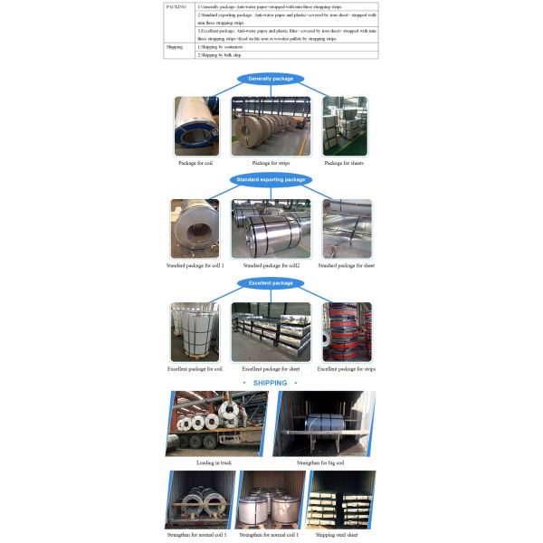 0.7mm BA Surface Stainless Steel Plate 304 430 201 316 316L Sheet