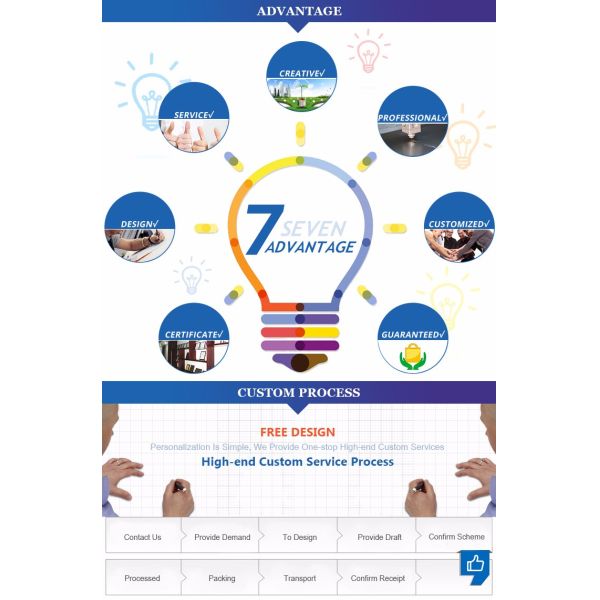 Advertising Textile Custom Made Light Boxes Lightweight With CE RoHS Certificate