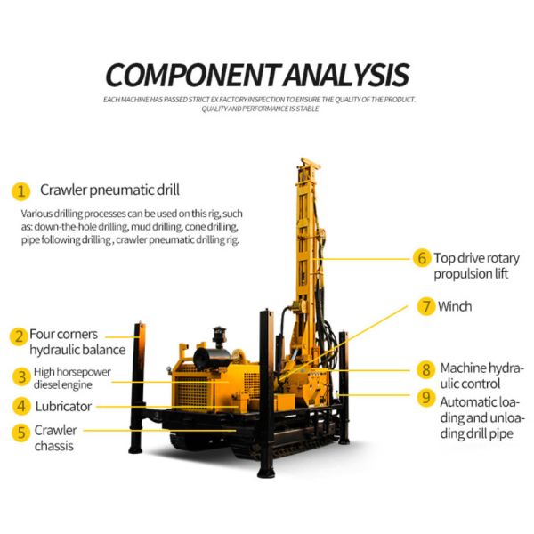 Borehole Exploration Water Well Drilling Rig for Tough Environment Condition