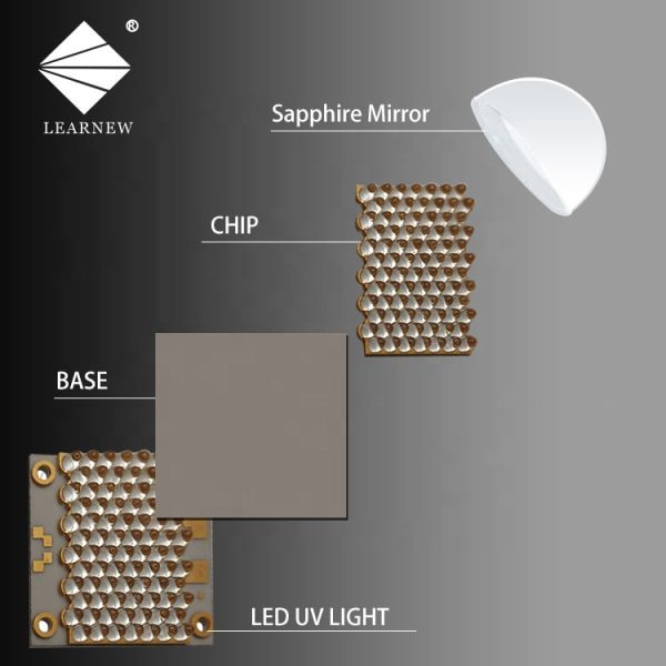 Inkjet Printer 200W 300W 3535 UV LED Module 365nm 385nm 395nm Curing Light