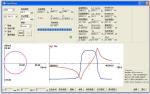 Portable Ultrasonic transducer analyzer Measuring Instrument full screen touch
