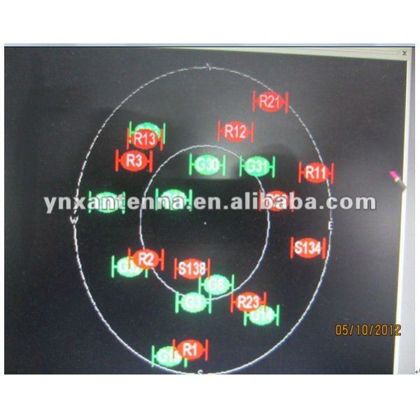 Internal 1575r-a Passive 25-25-4mm Ceramic GPS Antenna Chip Antenna Module Antenna