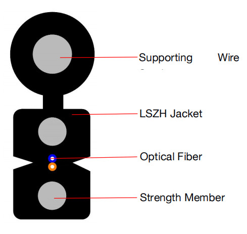 GJYXCH 2 Core FTTH Drop Cable 2x5mm G.657A2 Outdoor Aerial Drop Cable