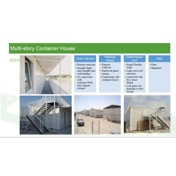 Flat Pack Fast Assemble Construction Site Container Office Module House