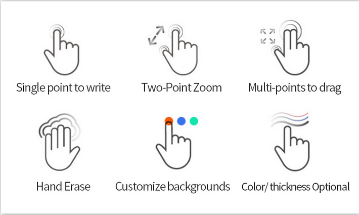K Type Horizontal Multitouch All In One Smart Interactive Whiteboard 1920x1080