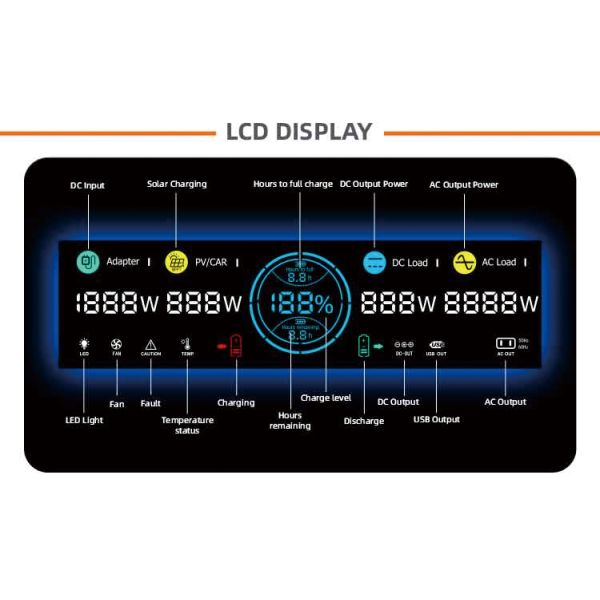 Type C NextGreenergy 3000W All in One Solar Portable Power Station for Outdoor and Home