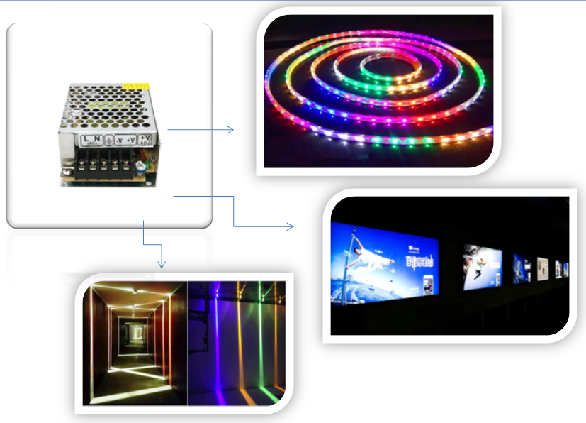 38W 3.2A 12V LED Driver LED Light Strip Signboard Light Power Supply 50 60Hz