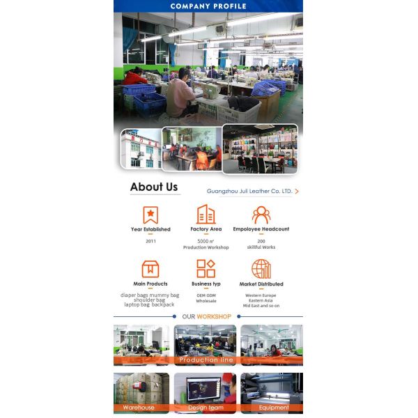 Multifunctional Baby Bag Waterproof Travel Backpack Business Shell Mummy Diaper Bag With Stroller Strap For Mom&Dad