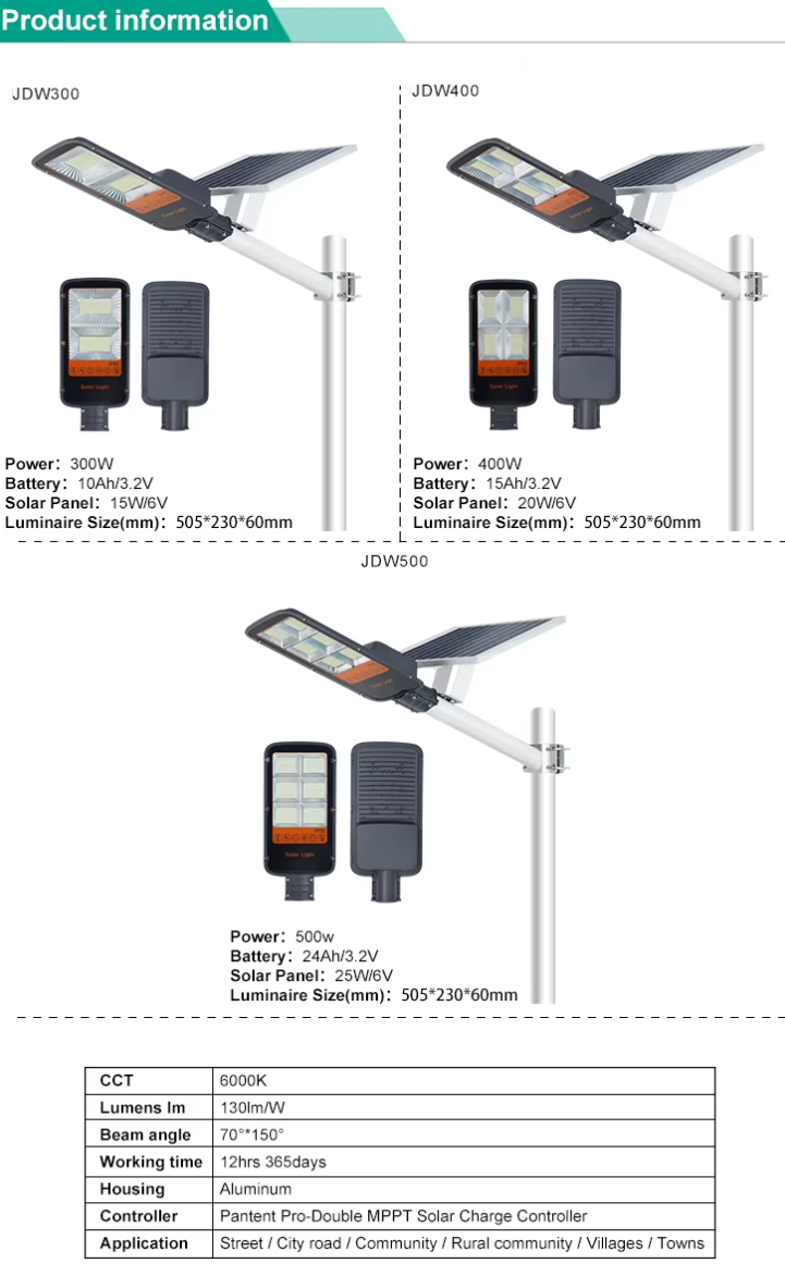 High way, walking ways Solar Powered Street Lights Waterproof Ip67 300w 400w 500w Led Solar Street Lamp
