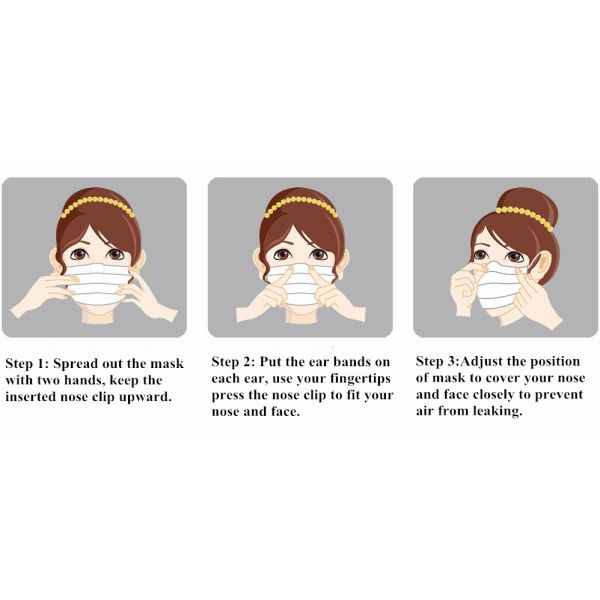 Anti Pollution Dustproof Disposable Surgical Mouth Mask
