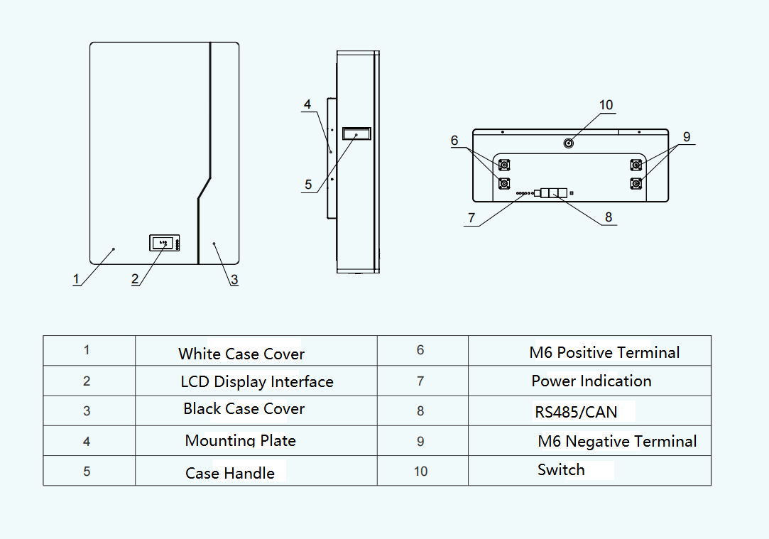2 In 1 Home 48V 51.2V Powerwall Lithium Solar Storage Battery 10kW 15kW 20kWh