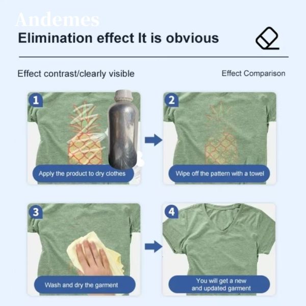 Effortlessly Remove DTF Transfer With DTF Cleaning And Removal Agent 1 Set Of Parts Accessories