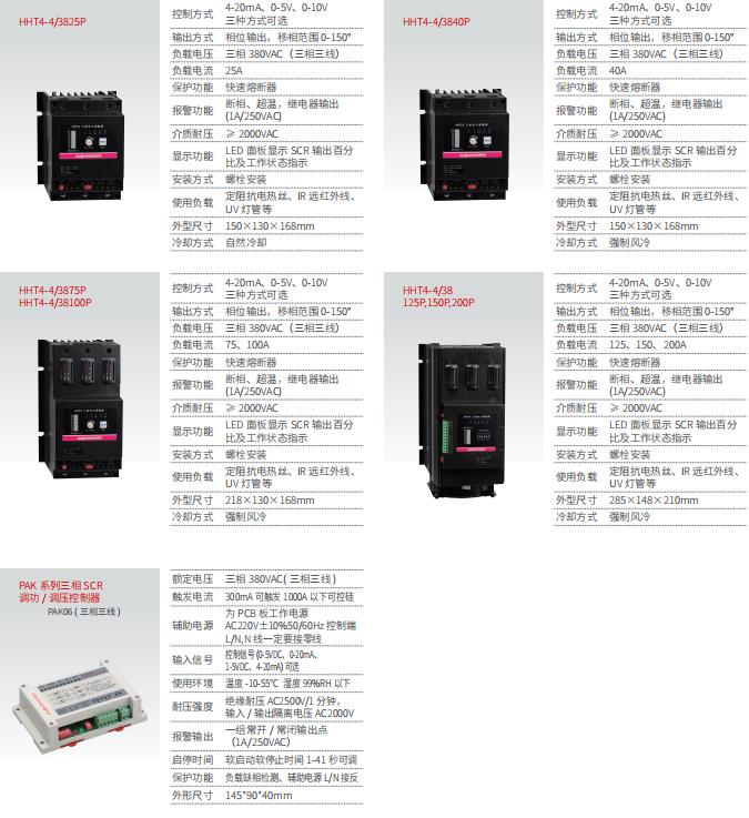 4 - 20mA 0 - 5V Three Phase Power Regulator Three Phase Ac Voltage Regulator
