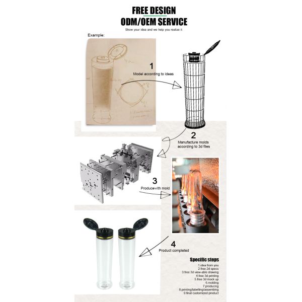 Smooth 20 410 Lotion Pump Dispenser Gel Lotion Pump Hand Sanitizer 28 415