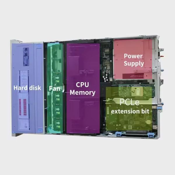 Customized Rack Server Poweredge R740 2U 5218R 16G DDR4 4T Hard Disk Drive R740 Server 2U Rack Private Mold Included