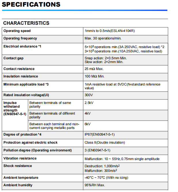 NNC miniature weight Limit Switch ESL4N series for electronics, machinery and light industry