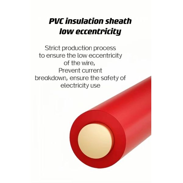 450/750V Rated Voltage PVC Insulated Copper Wire 2.5mm 4mm for Electrical Installation