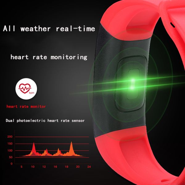 Customized Products C11 Heart Rate Bracelet Health Couple Waterproof Smart Watch For Oppo Band