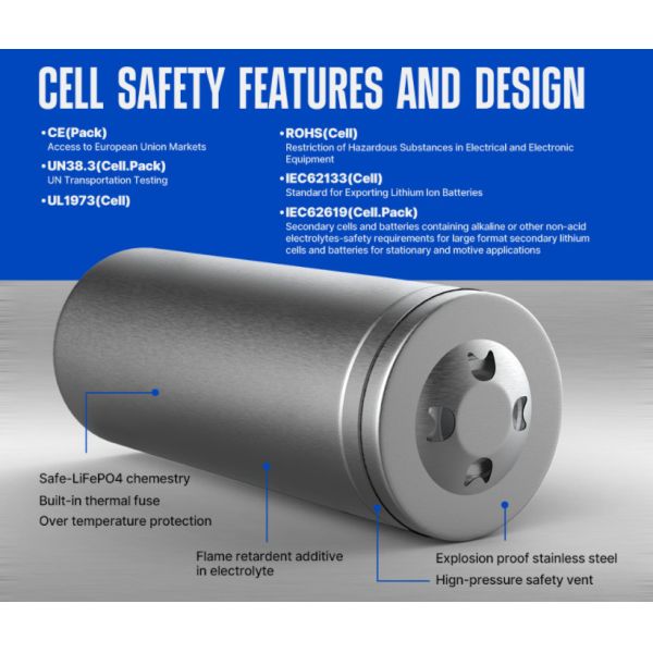 Waterproof Durable 18650 Lithium Battery SLA Replacement Multi Scene