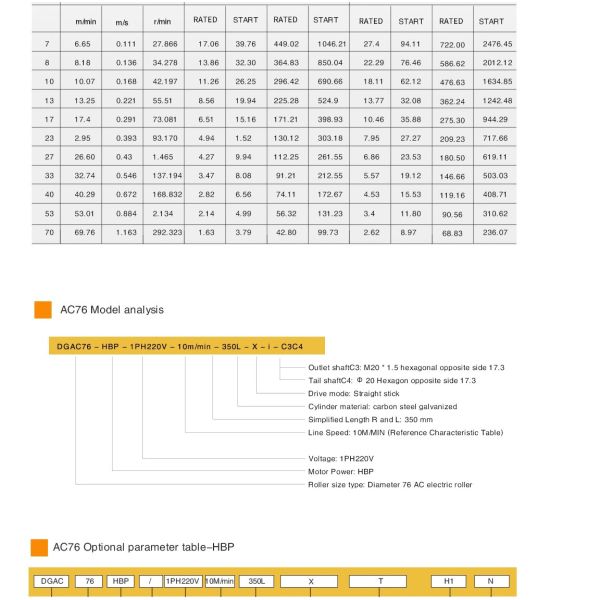 AC Motor 3pH380V Sprocket Pallet Conveyor Roller For Heavy Load