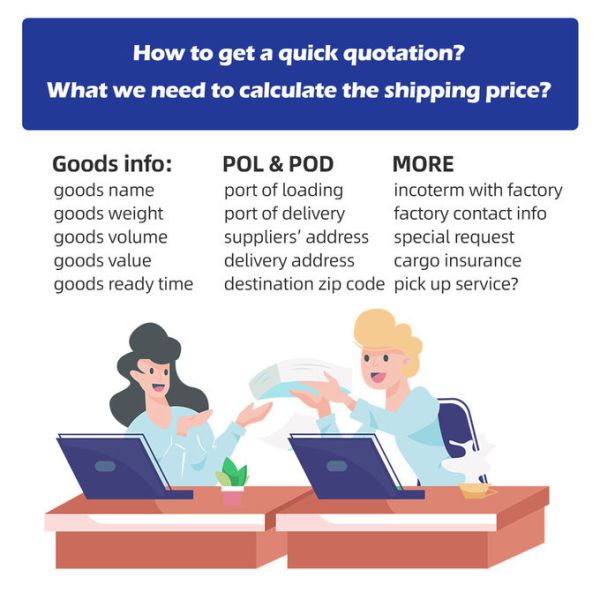 Door To Door International Express Delivery Service China To Germany