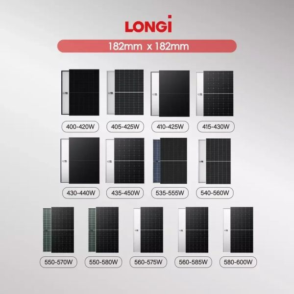 Single Glass Solar Panel Cell Kit 585W LONGi Hi-MO 6 LR5-72HTH with 23.2% Efficiency