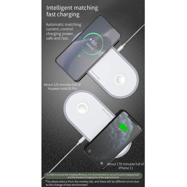 Wireless Charger Pad,Wireless Charging Dock Station for iWatch 5/4/3,Airpods 2/Pro,Fast Wireless Charging Pad for iPhone