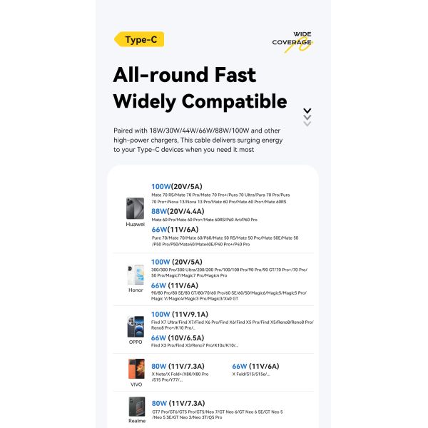 ESSAGER ES-X74 7A PD100W Usb to Type C Fast Charging Data Cable Digital Display