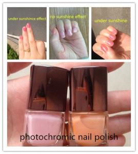 China Changing color under sunshine /UV photochromic pigment blue color for inks ,nail polish wholesale