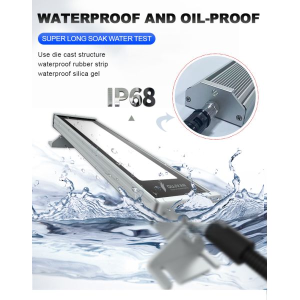 Oil Proof CNC Machine Lamp IP67 Led Machine Work Light For Cnc Machine