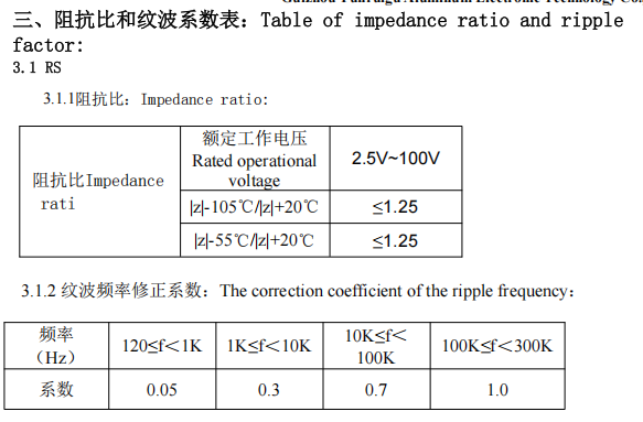 8*12 Solid Oxide Electrolyzer 680UF/25V Optimize Your Production Process With Advanced Technology