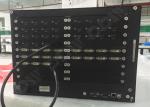 Vertical Display ip video wall controller Support large - screen image freeze